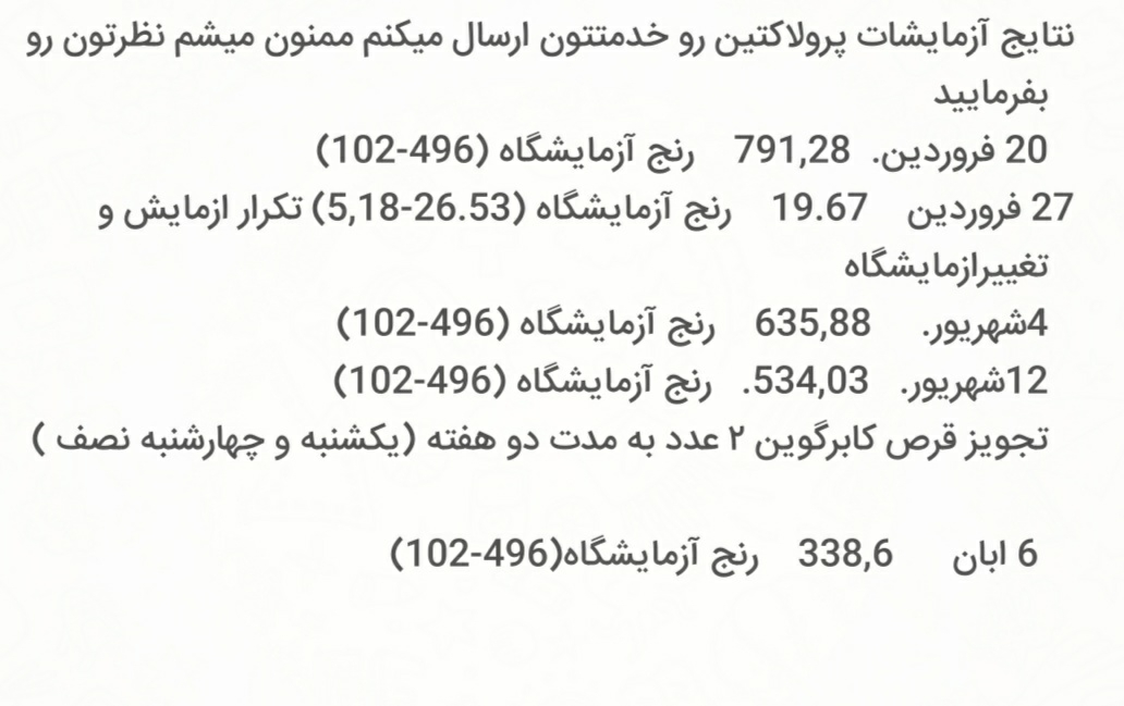 میکروآدنوم هیپوفیز و افزایش پرولاکتین