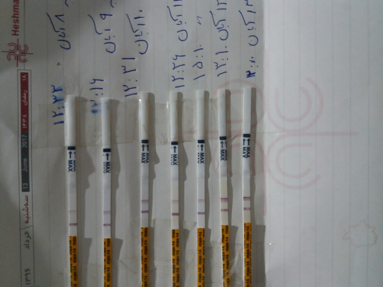 مثبت بودن مداوم کیت تخمک‌گذاری به چه علت است ؟