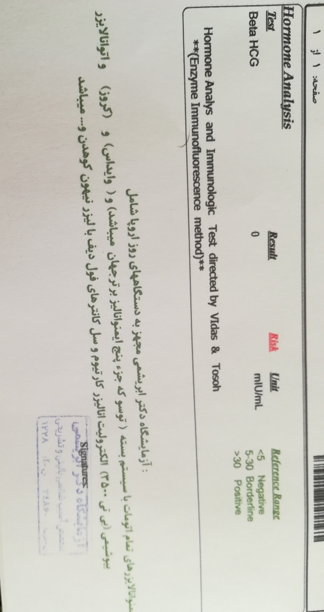 علت عقب افتادن پریود