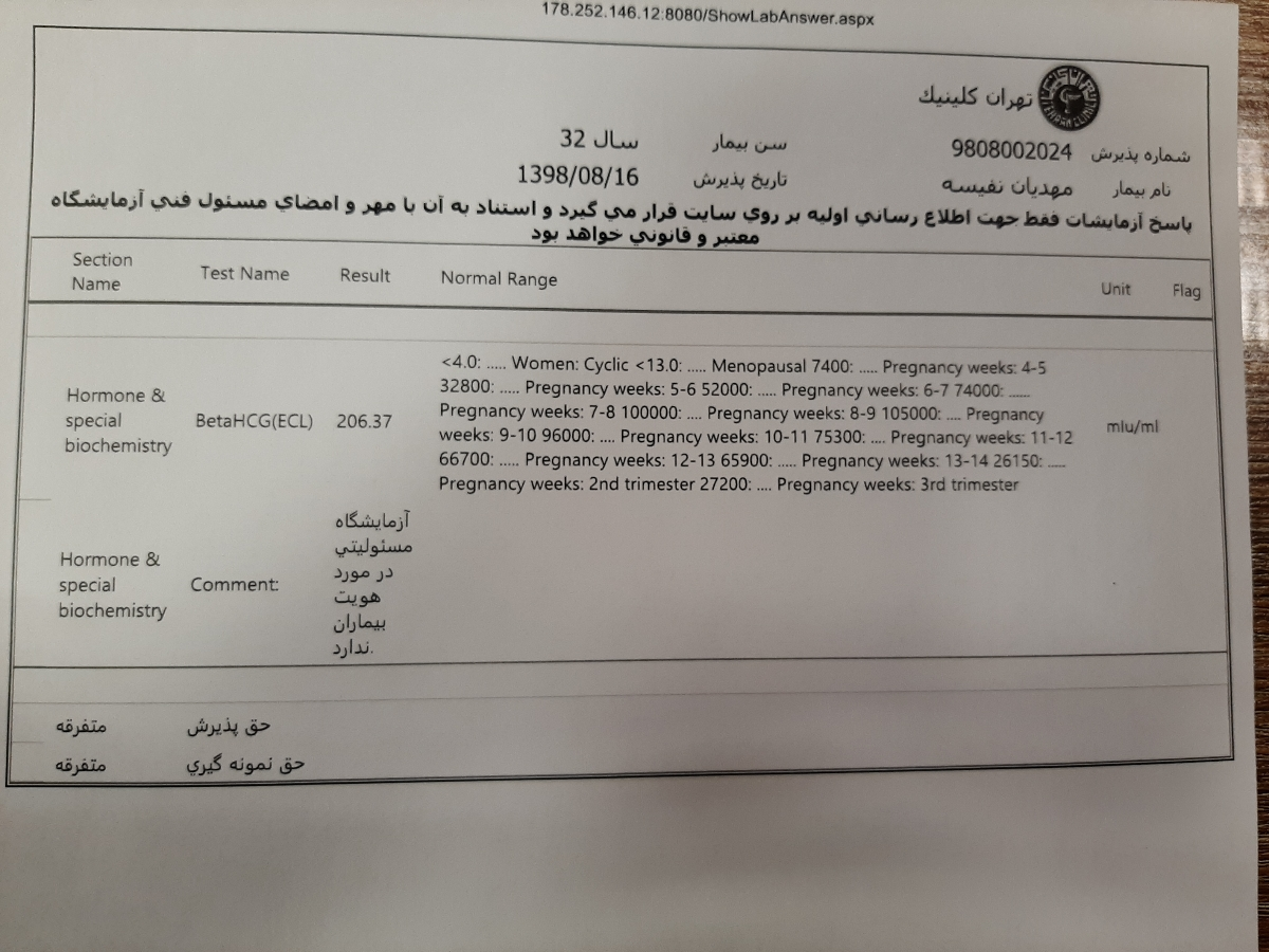ایا بی بی چکم مثبته؟