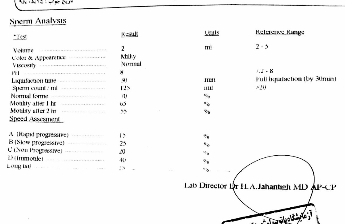 تفسیر جواب رو میخواستم لطفا