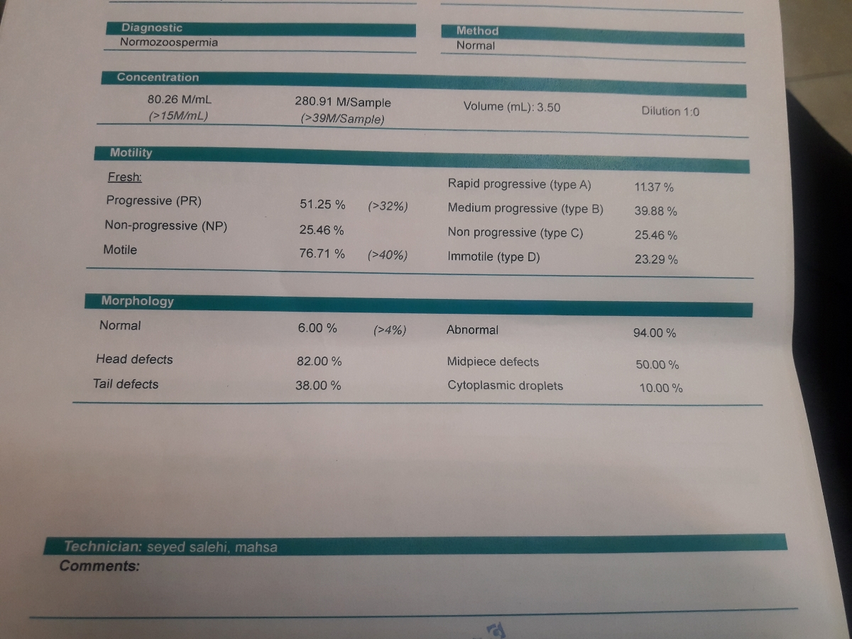 تفسیر وجواب آزمایش اسپرم