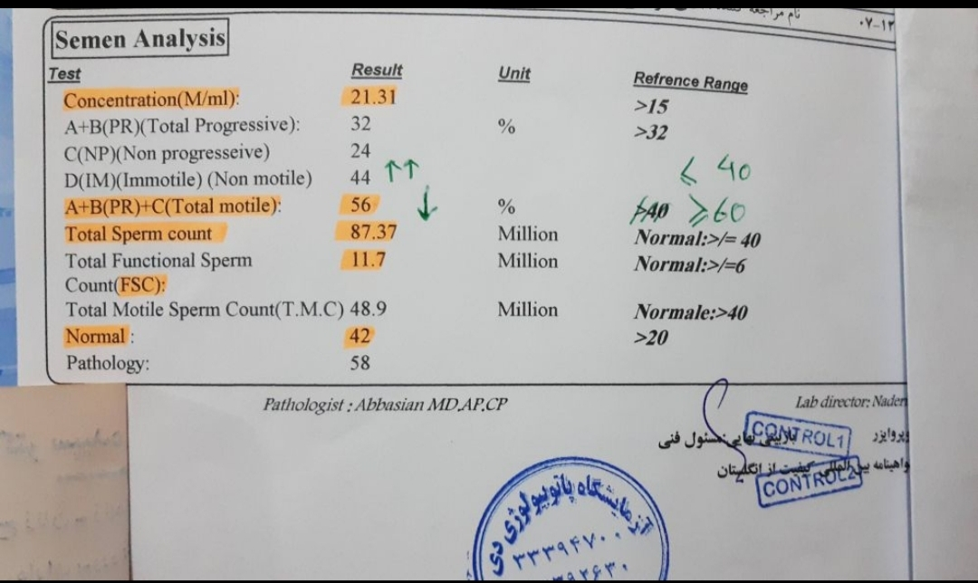 ازمایش اسپرم همسرم رو تفسیر میکنید؟