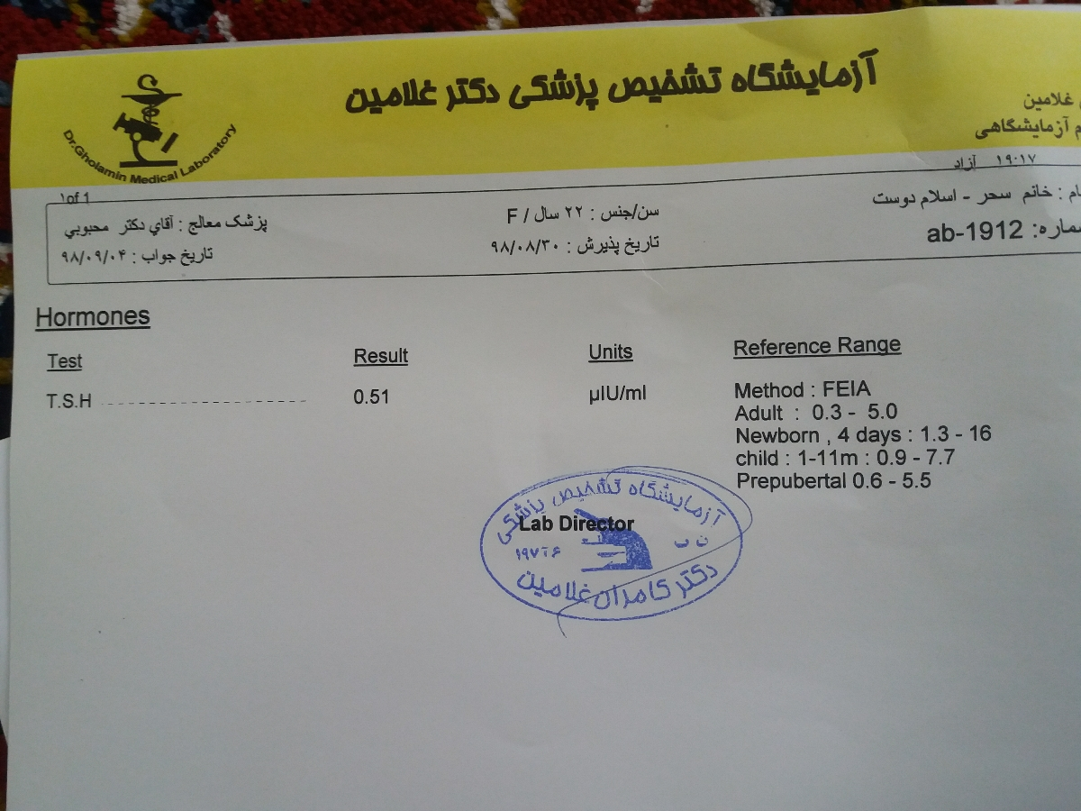 میشه آزمایش تیروئید منو تفسیر کنید میشه آزمایش تیروئید منو تفسیر کنید