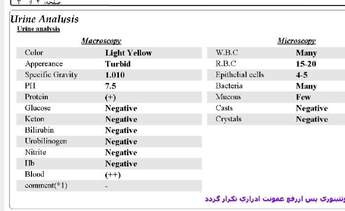تفسیر آزمایش خون و ادرار
