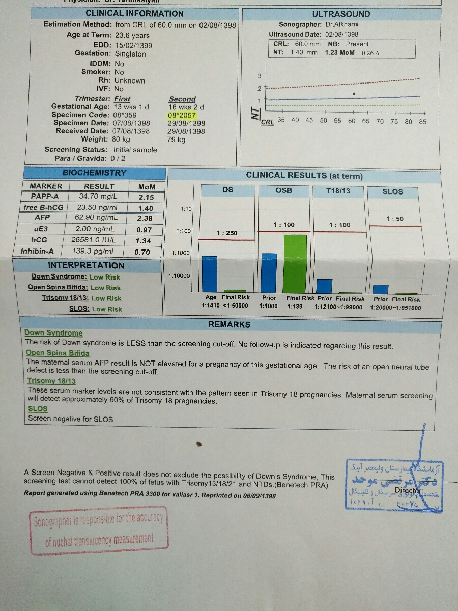 تفسیر ازمایش انومالی