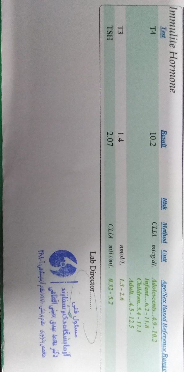 تفسیر آزمایش تیرویید و عدد t4