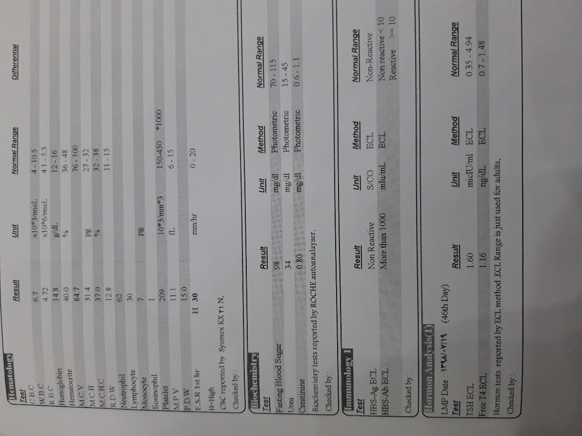 تفسیر ازمایش در بارداری خارج از رحم