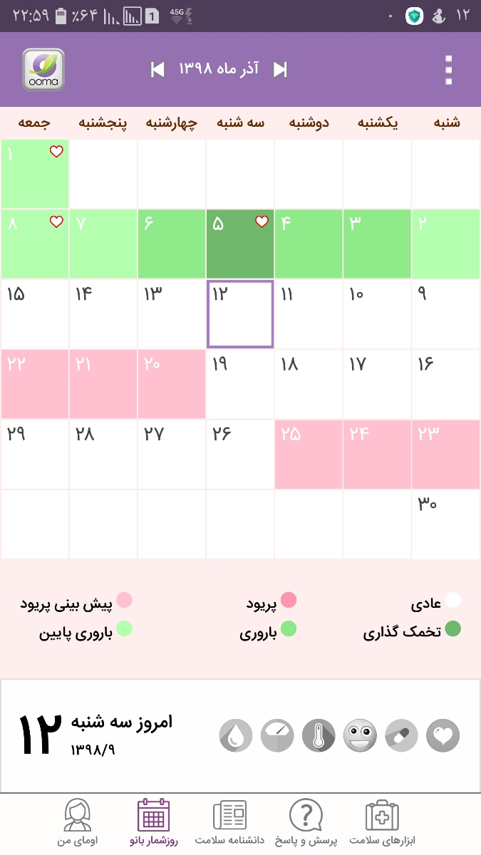 درد زیر شکم نشانه ی بارداریه؟