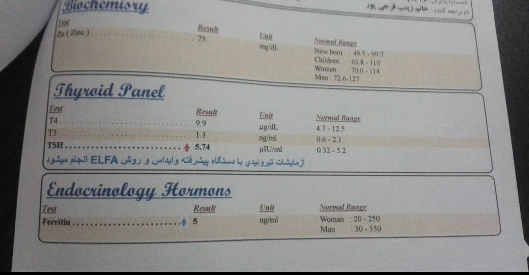 تفسیر جواب آزمایش خانم ۳۷ ساله