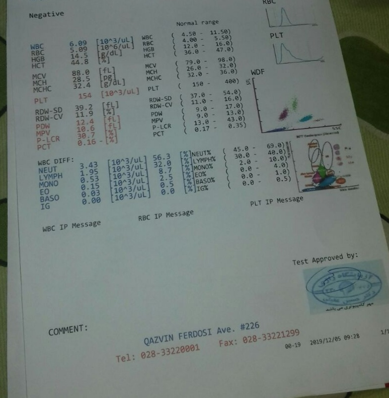 برگه ازمایش چکاب وتفسیرازمایش