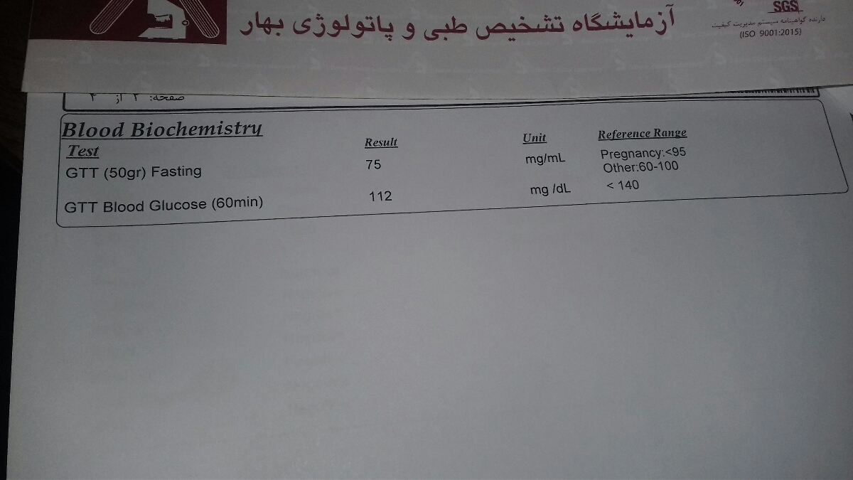 میشه ازمایش تحمل کولگز تفسیرکنین میشه ازمایش تحمل کولگز تفسیرکنین