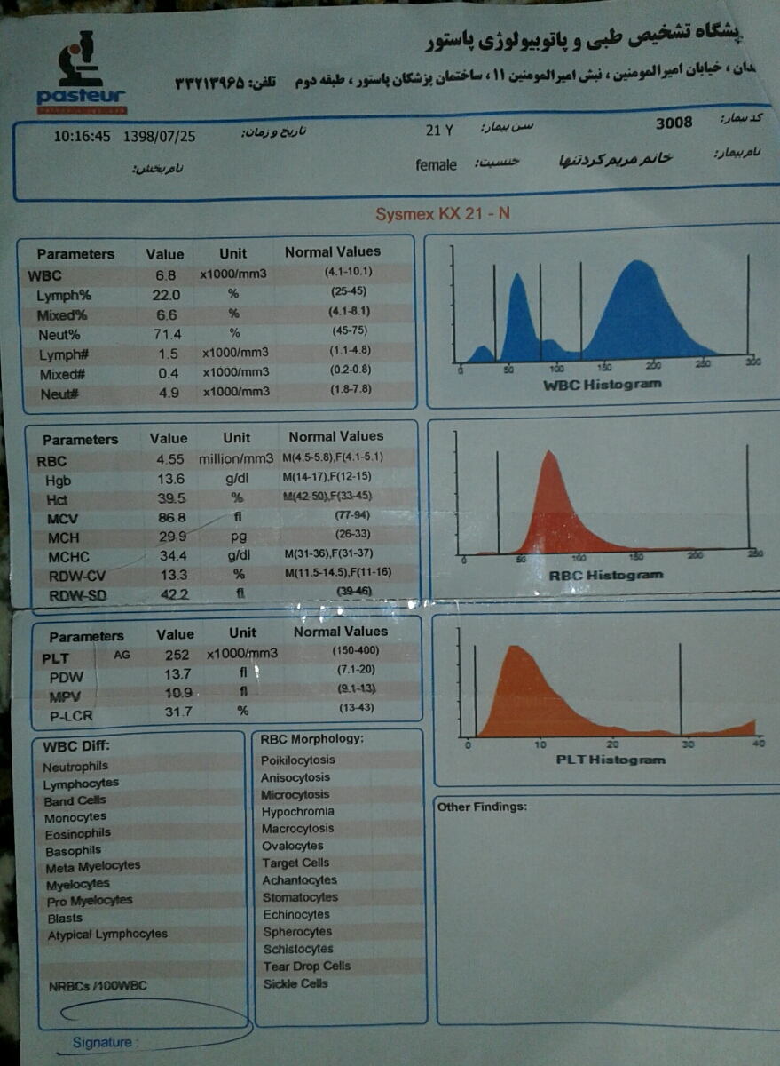 کمر درد شدید هنگام فعالیت و کار کردن