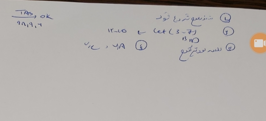 قرص متفورمین و لکه بینی قرص متفورمین و لکه بینی