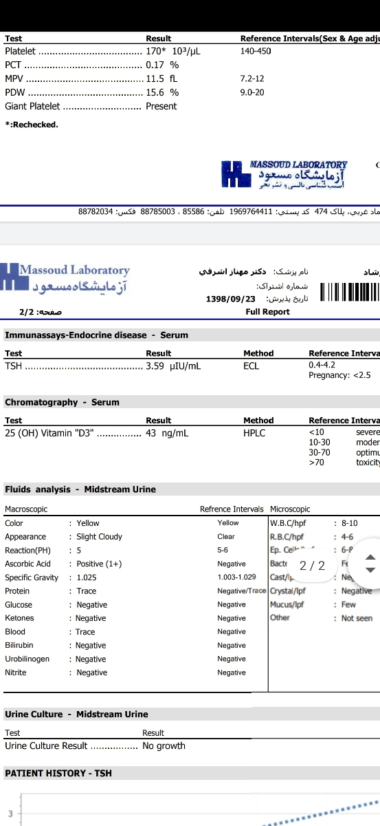 تفسیر آزمایش عدد tsh