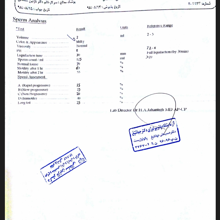 تعداد کلی اسپرم و تعداد, این ازمایش