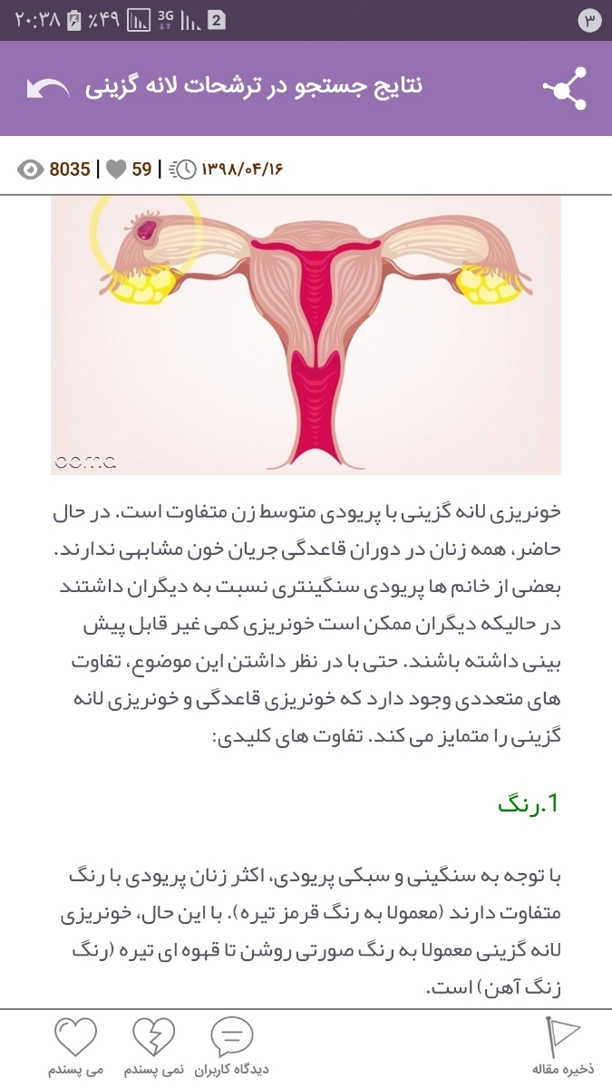 تکرر ادرار بعد از تخمک گذاری