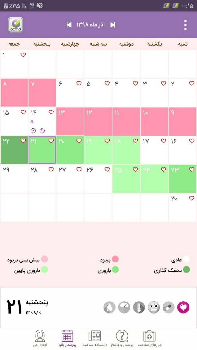 ارضا شدن در رابطه زناشویی