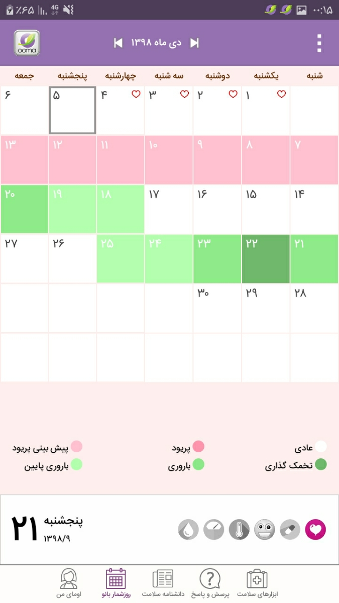 ارضا شدن در رابطه زناشویی