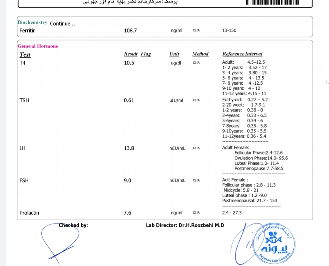 تفسیر آزمایش هورمونی و ناباروری