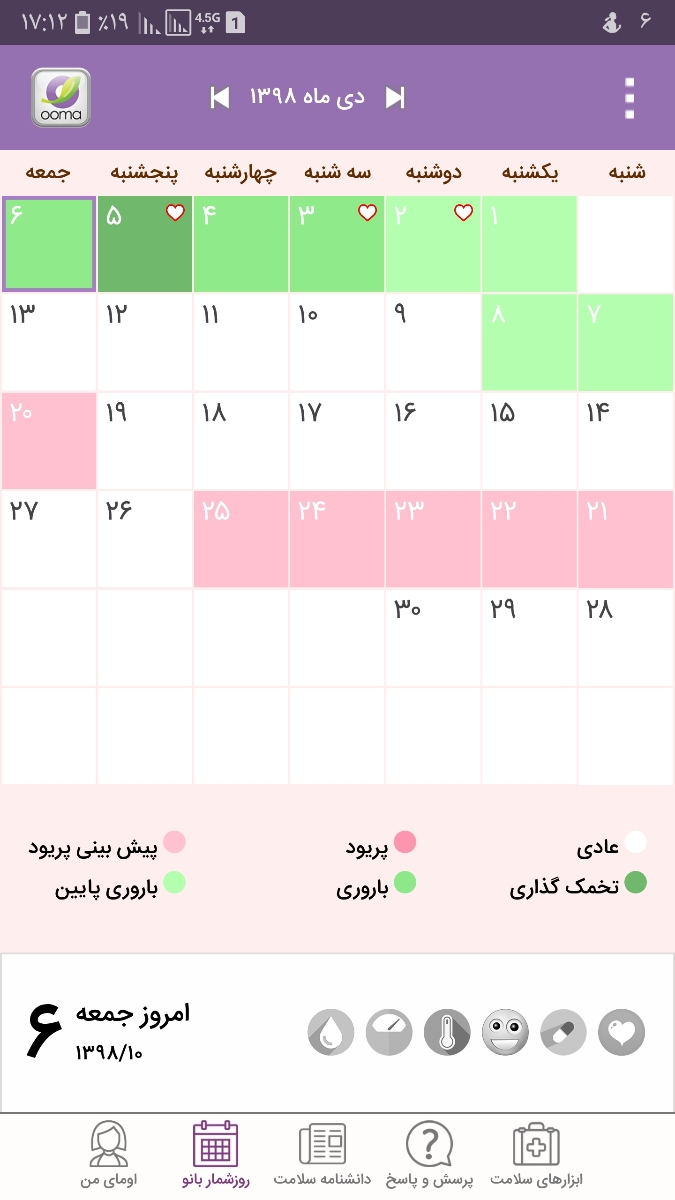 علت درد زیر شکم بعد از اقدام به بارداری چیست؟