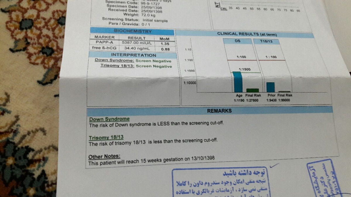 جواب ازمایش غربالگری اول