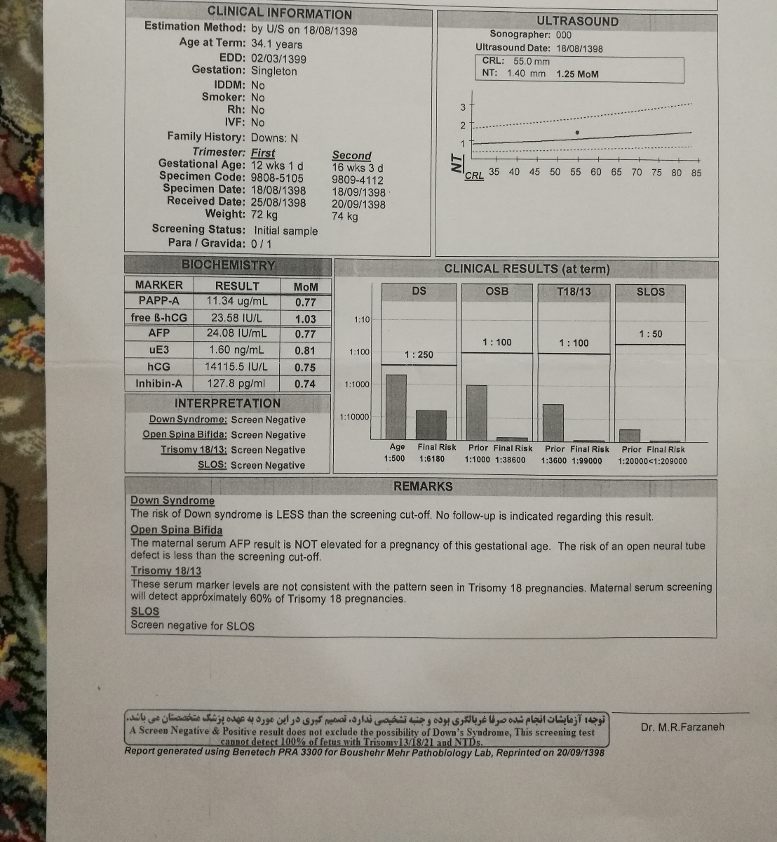 تفسیر سونوگرافی و آزمایش غربالگری دوم