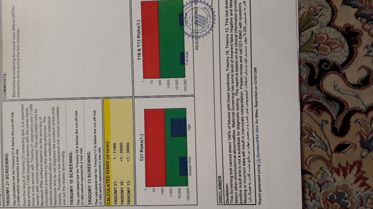 تفسیر سونو و ازمایش غربالگری اول