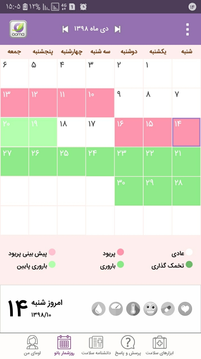 اقدام ب بارداری بعداز ۶ ماه