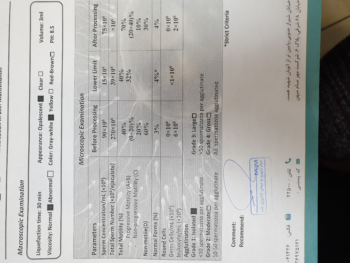 آزمایش اسپرم و بارداری طبیعی آزمایش اسپرم و بارداری طبیعی