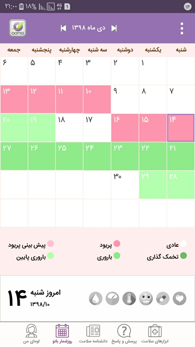 اقدام ب بارداری بعداز ۶ ماه