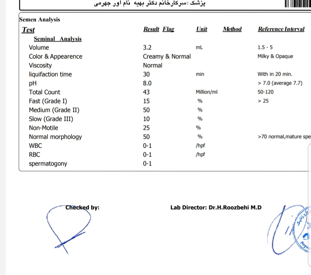 تفسیر آزمایش اسپرم