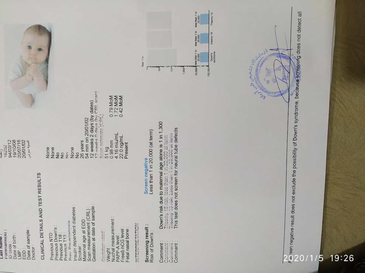 لطفا پزشک اوما و خانومایی که میدونین برام تفسیر کنین جواب آزمایش ان تی منو ..