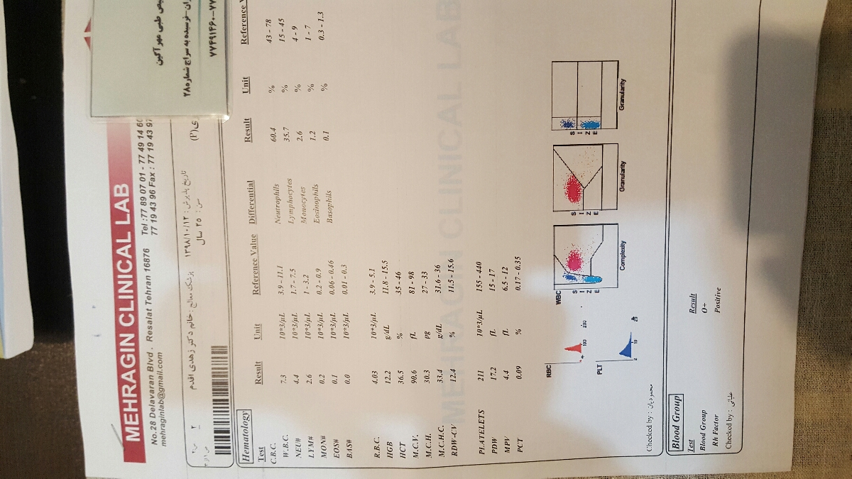 تفسیر جواب آزمایش چکاپ کامل خون در بارداری
