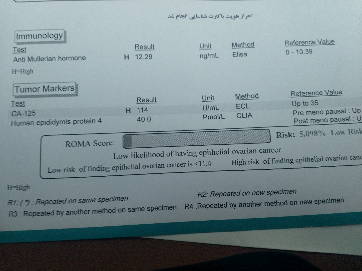 میشه آزمایش من تفسیر کنید