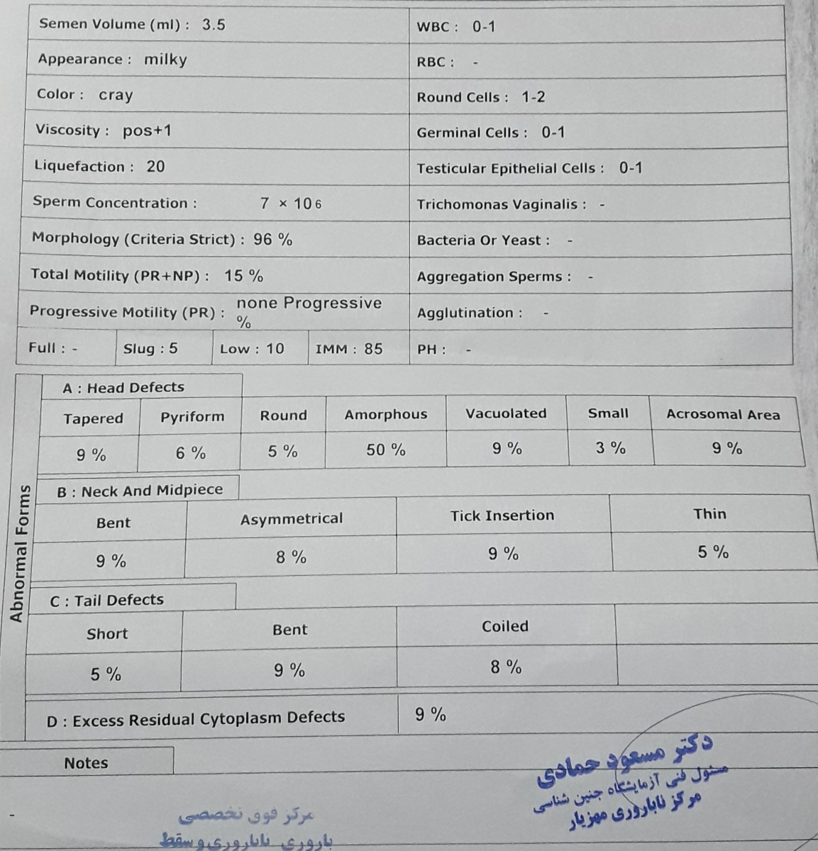 تفسیر جواب ازمایش DFI اسپرم همسرم و semen