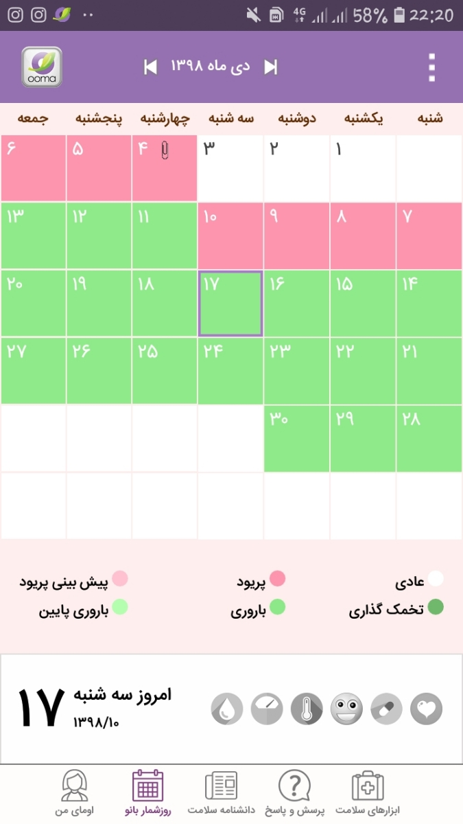 زمان دقیق تخمک گذاری