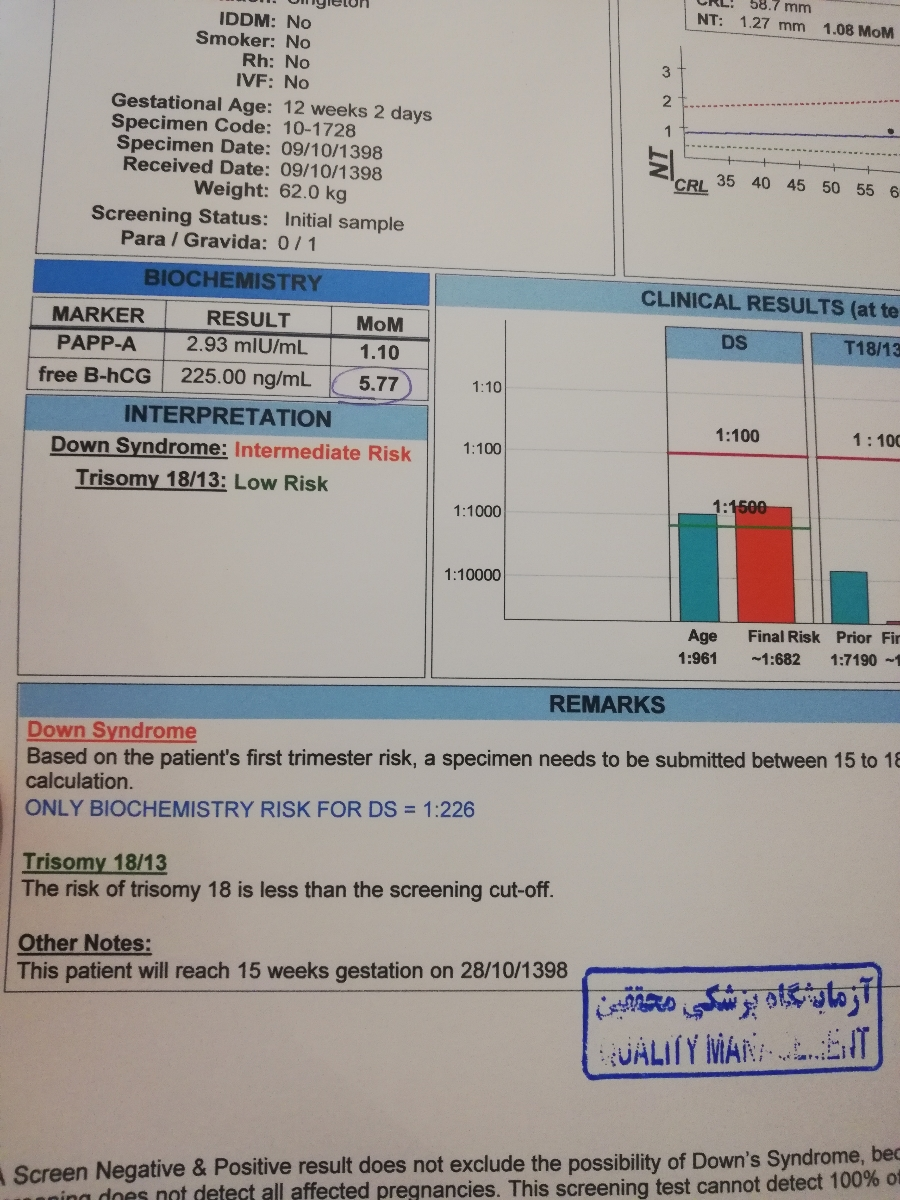 غربالگری اول و ان ای پی تی