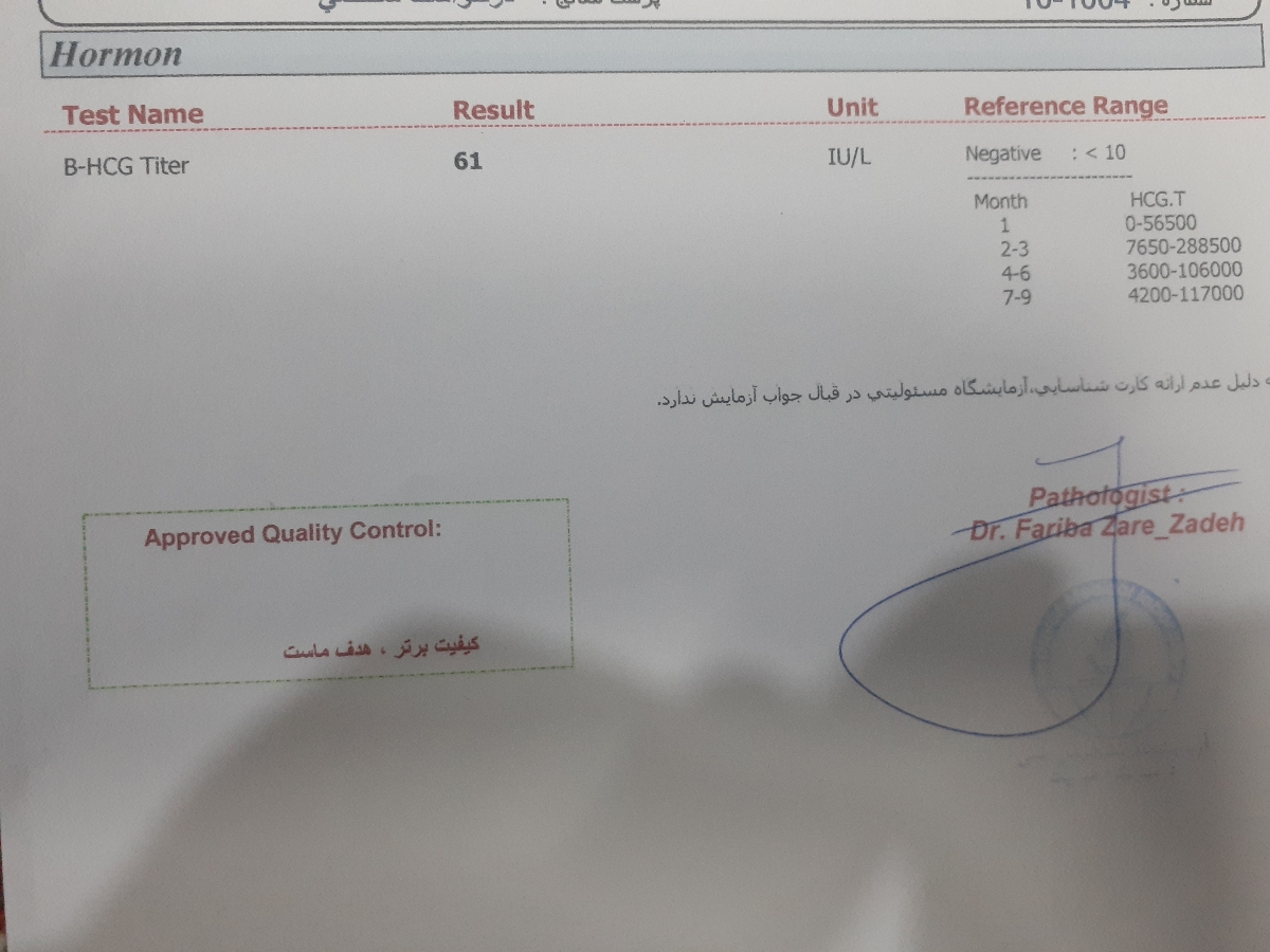 آزمایش بتا عددش چجوریه