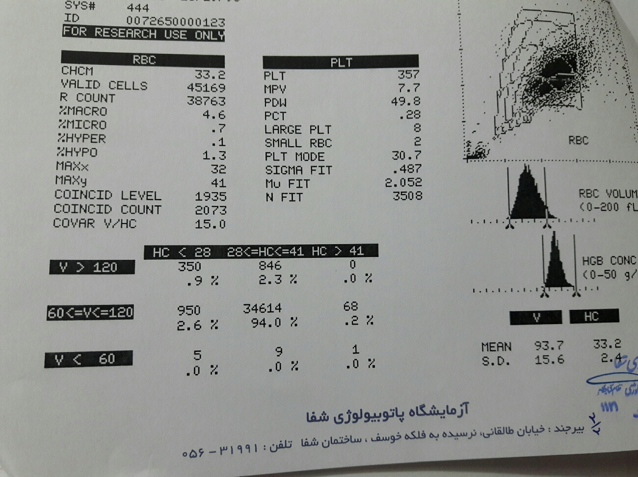 تفسیر ازمایشات گلوکز و ادرار