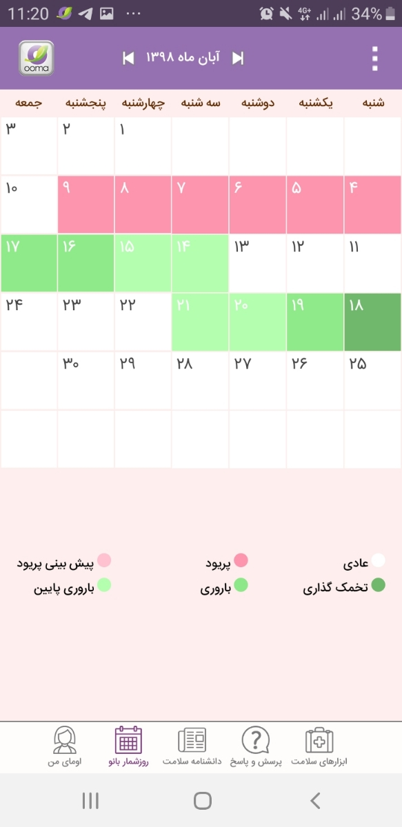 نشانه های پریودی دارم اما پریود نیستم ایاعلائم لانه گزینیه؟