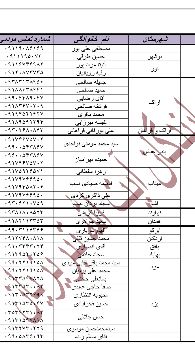 طب سنتی یااسلامی دربندرعباس