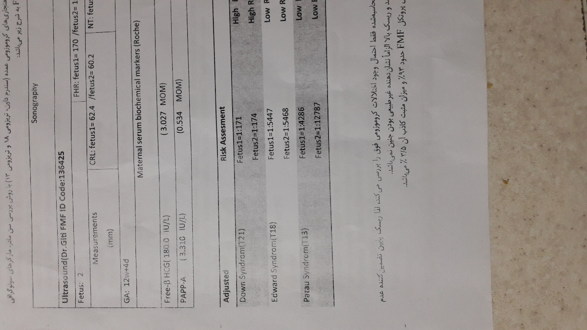 مقدار بتا در غربالگری اول