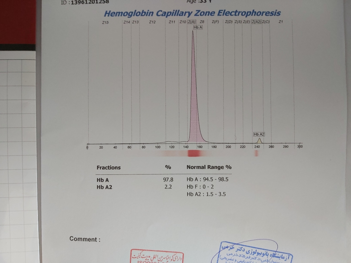 تفسیر جواب آزمایش خون