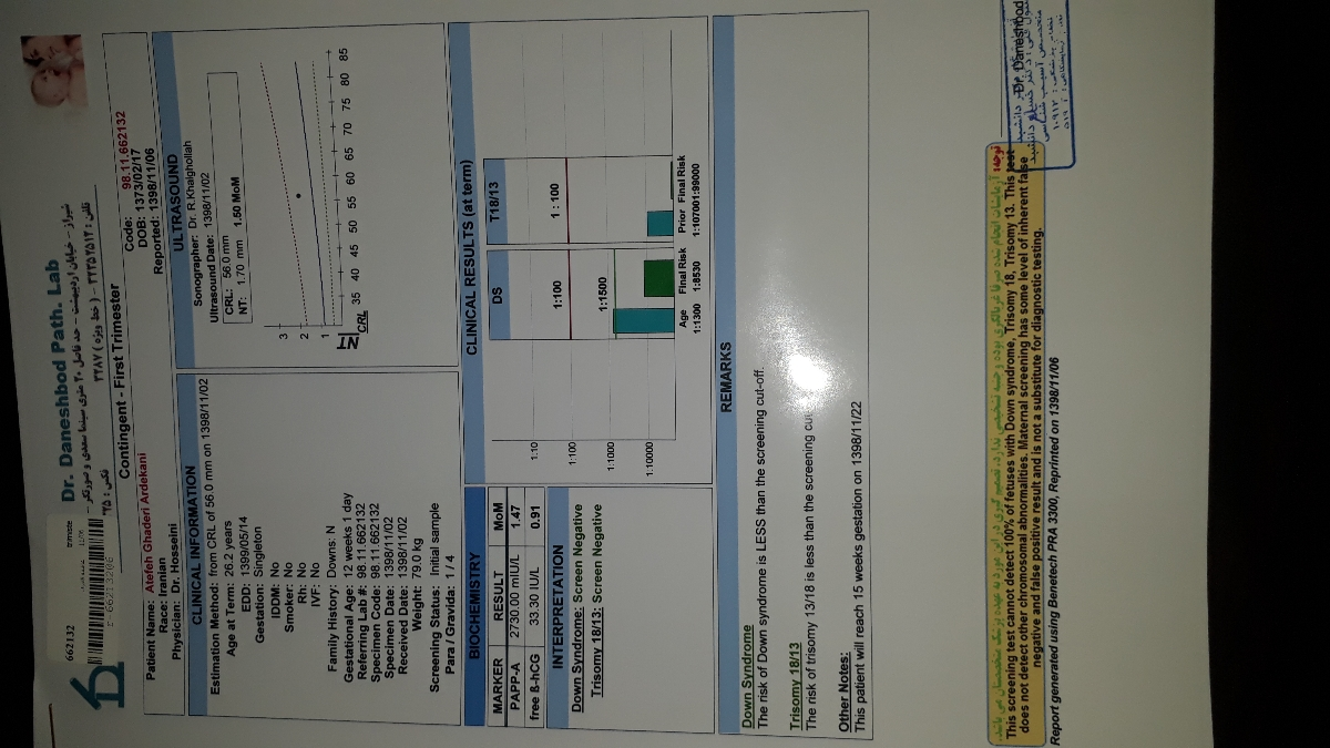 سلام جواب آزمایش غربالگری نگاه میکنید