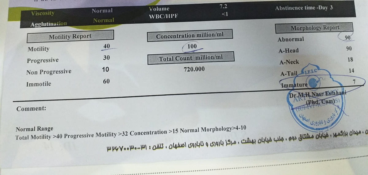 آیا شکل اسپرم طبیعیه؟؟؟