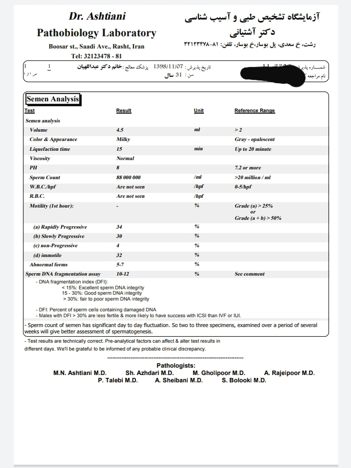 تفسیر آزمایش اسپرم همسرم