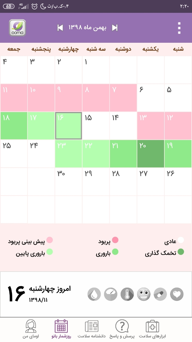 امروز ۳۸سیکلم هستش آیا قرص مدروکسی پروژسترون بخورم؟؟