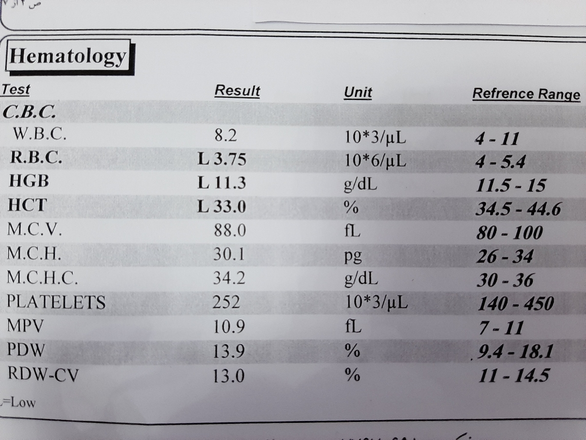 تفسیر ر آزمایش خون