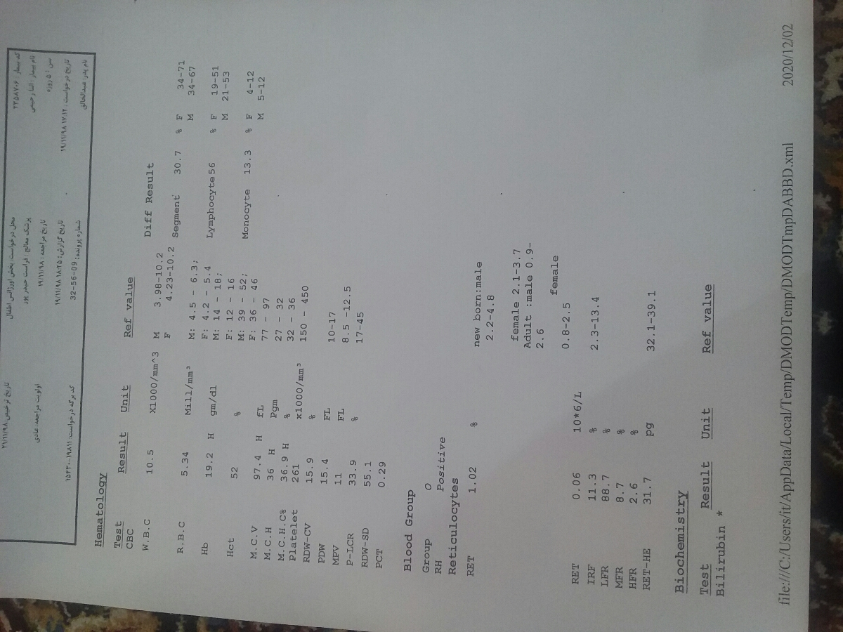 جواب ازمایش هورمونی دخترم